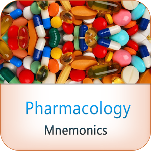 Pharmacology Mnemonics v1.0