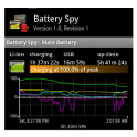 Battery Spy v1.6